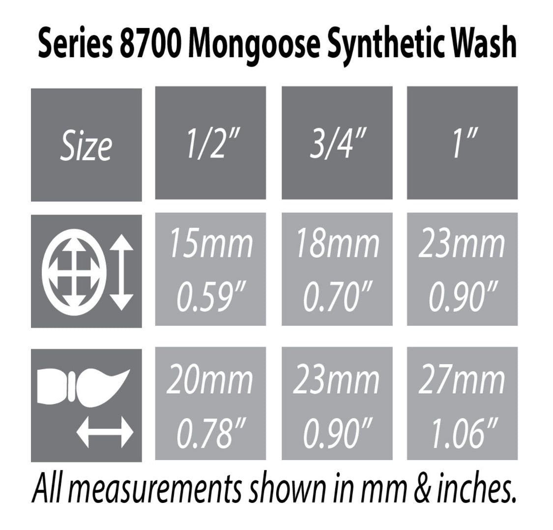 Mongoose Synthetic Wash Brush image 1