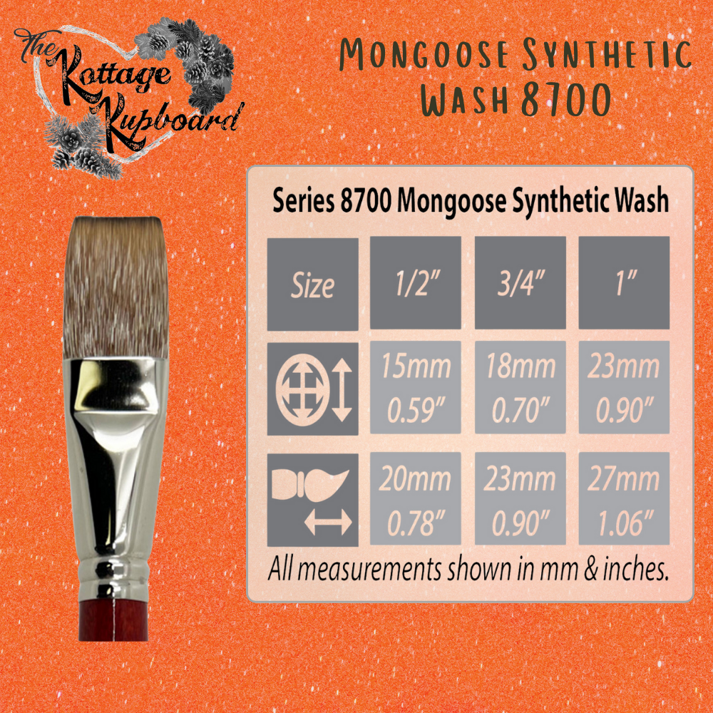 Mongoose Synthetic Wash Brush - 1” Wash Brush image