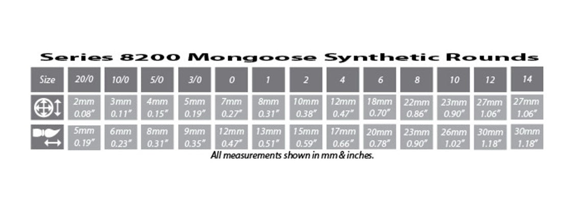 Mongoose Synthetic Round image 1