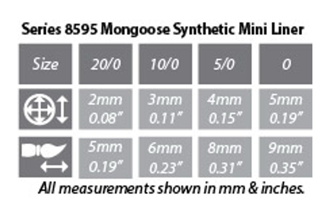 Mongoose Synthetic Mini Liner image 1